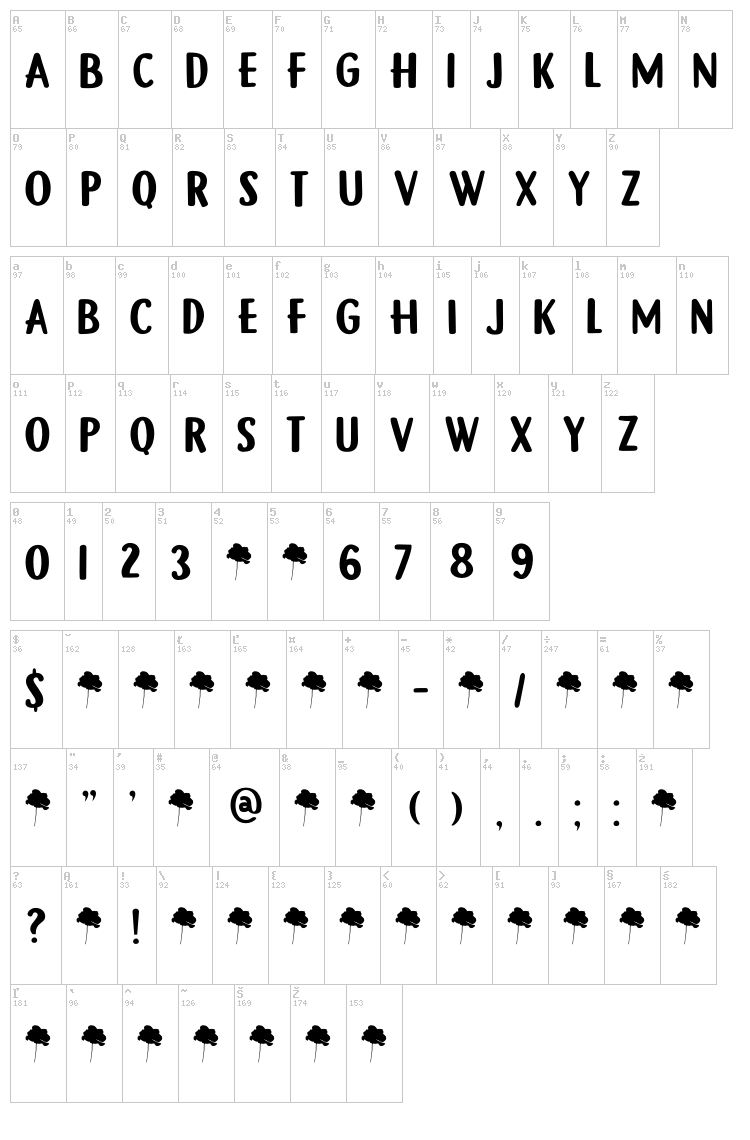 DK Gamboge font map